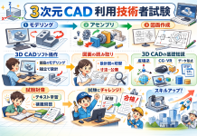 Chinh phục Kỳ thi 3次元CAD利用技術者試験: Lộ trình từ A-Z